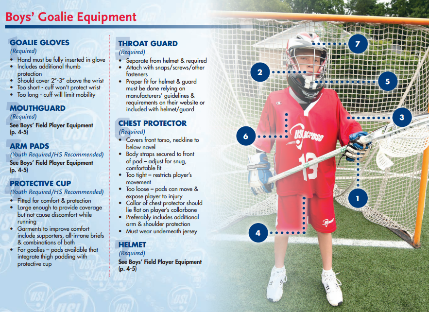 boysgoalie_equipment